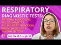 Respiratory System Diagnostic Tests - Medical-Surgical LevelUpRN