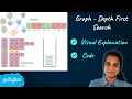 Graphs - Depth First Search with Implementation Data Structures in Tamil Logic First Tamil