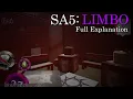 Sub-Area 5 LIMBO FULL EXPLANATION Untitled Door Game 2 READ DESC