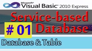 Service based Database 1 Create Database and Table Database and Visual Basic 2010