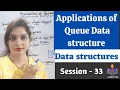 DSC-33 - Applications of Queue data structure
