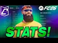 EAFC 26 Pro Clubs The Truth About Attributes