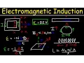 Faraday s Lenz s Law of Electromagnetic Induction Induced EMF Magnetic Flux Transformers