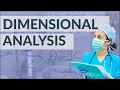 Dimensional Analysis for Nursing Pharmacology example questions