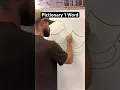 Can You Guess The Word In 30 Seconds Pictionary