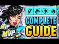 Download Lagu Luna Snow Guide | The BEST Comprehensive Guide to LUNA SNOW in Marvel Rivals