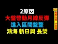 Download Lagu 【期股先知】20250620／進入月線反彈多 開始找轉折短多 長榮 鴻海 新日興