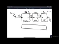 Infrastructure Provisioning for SLED