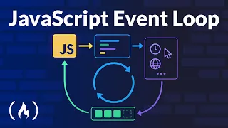 JavaScript Event Loop Asynchronous Programming