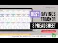 SAVINGS TRACKER TEMPLATE Google Sheets Budget Tracker
