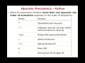Precedence of Operators in Python Programming with demo explained in Tamil