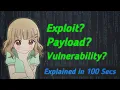 Payload Exploit And Vulnerability Explained In A Minute
