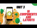 Lecture 5 Android User Interface Unit III UI Components And Layouts
