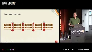 Garbage Collection in Java The progress since JDK 8 by STEFAN JOHANSSON