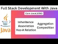 Aggregation vs Composition in Java Real Life Example Java Tutorial for Beginners