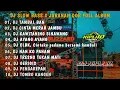 Download Lagu DJ TAMBAL BAN❗AKU IKI TUKANG TAMBAL BAN X CINTA MERAH JAMBU •SLOW BASS JARANAN DOR FULL ALBUM 2025