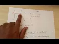 Control Engineering - Bode Plot