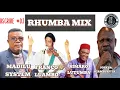 Download Lagu BEST OF RHUMBA BAKULUTU MIX FT FRANCO LUAMBO/MADILU SYSTEM/JOSKY KIAMBUKUTA/SIMARO @DJSMALLING ABEY.