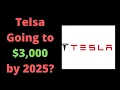 Why Tesla Stock Will Hit 3 000 by 2025 TSLA Stock Prediction