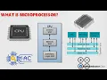 Microprocessor Architecture Explanation Components and Application