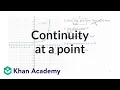 Worked example Continuity at a point Limits and continuity AP Calculus AB Khan Academy
