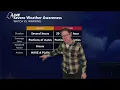 Matt s Severe Weather Sunday Afternoon Update - 26