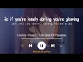 Download Lagu coyote theory - this side of paradise (lyrics terjemahan) so if you're lonely darling you're glowing