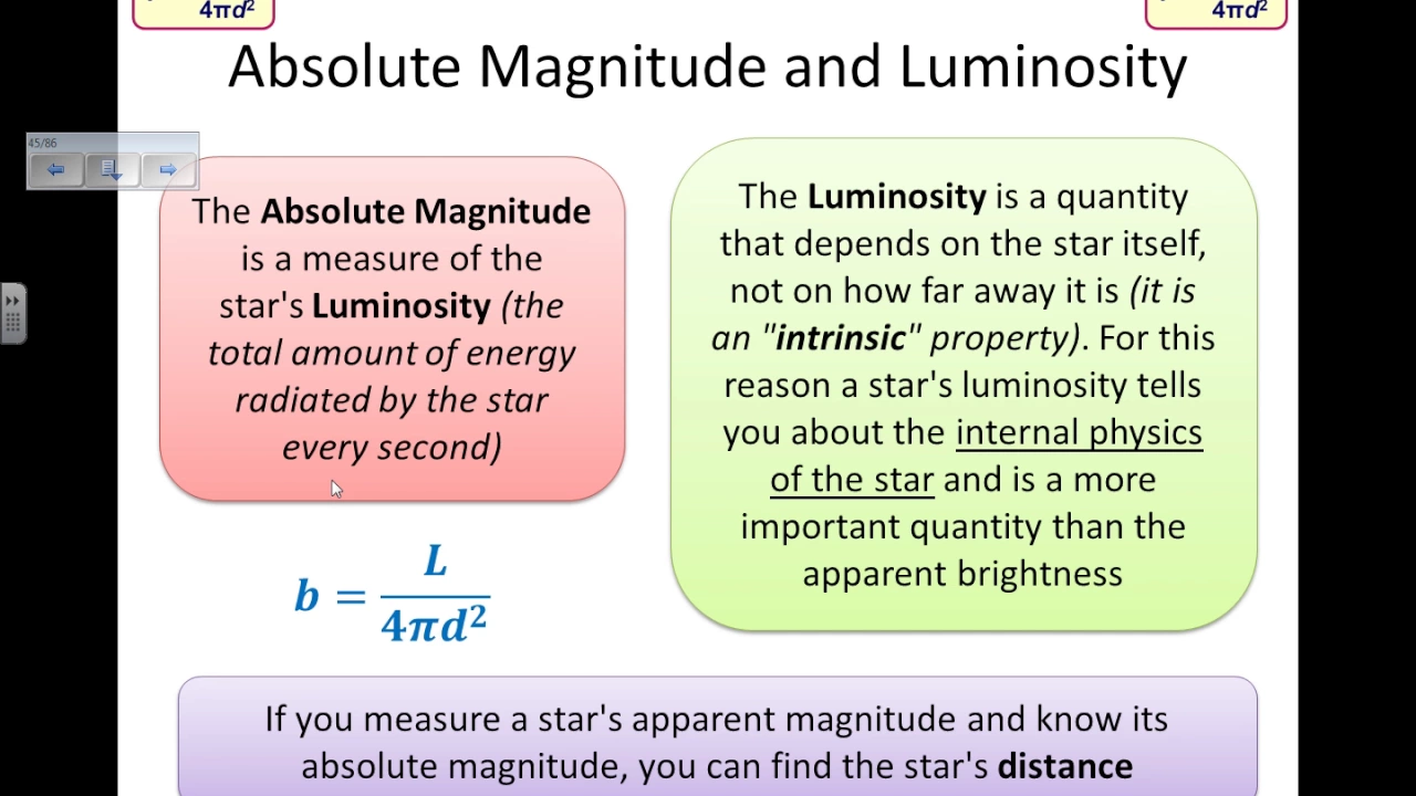 Absolute Magnitude, Luminosity and estimating distances - Astrophysics