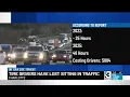 Traffic pain growing in Charlotte