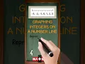 What is Graphing Integers on a Number Line in Math Math Dictionary MATHalino123
