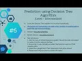 Prediction using Decision Tree Algorithm Level - Intermediate
