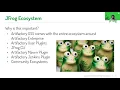 Download Lagu JFrog Artifactory Open Source For Artifact Life-cycle Management - John Peterson