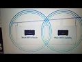 Netgear MR60 Mesh WiFi Router Configuration