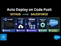 Automated Salesforce Deployment using GitHub Actions Push Code Deploy salesforce GitHub