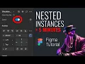 Figma How and Why to Use Nested Instances
