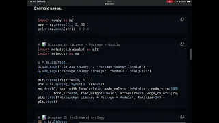 Python Modules Packages and Libraries Function - Examples Exorcises Quiz Python Tutorial