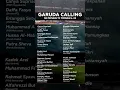 Download Lagu GARUDA CALLING TIMNAS U23