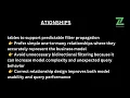 52 Best Practices for Model Optimization