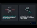 CS50P Week 1 Python Conditionals