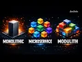 Why Microservices Are Overkill Spring Modulith Fixes It