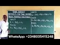 Moving Average Time Series Model How to write Moving Average Model of different orders