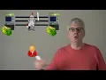 L16 The CAP Theorem