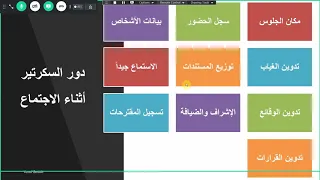 دور السكرتير في الاجتماعات السكرتارية والادارة المكتبية د يوسف بدير 