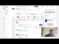 Stocktwits Review How Traders Use Social Media