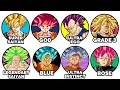 Download Lagu Every Saiyan Transformation Explained in 21 Minutes
