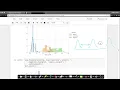 Univariate Analysis using PDF