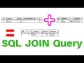 Join Different tables of a Database with SQL Join statement on MySQL 2020