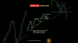 تعلم  التداول  عكس الاتجاه دندنها