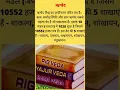 Download Lagu Rigveda#rigvedshlok #rigvedmantra #shortsvideo #hinduism