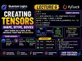 Tensor Shape Dtype Device in PyTorch - CPU vs GPU Explained